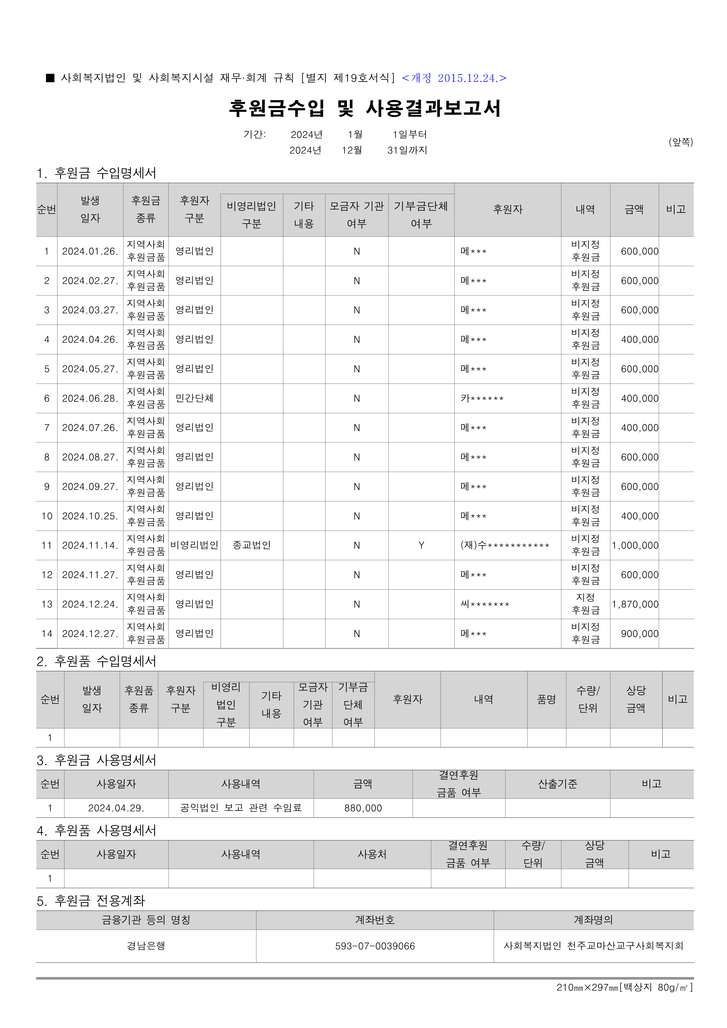 후원금수입 및 사용결과보고서(2024년도).png