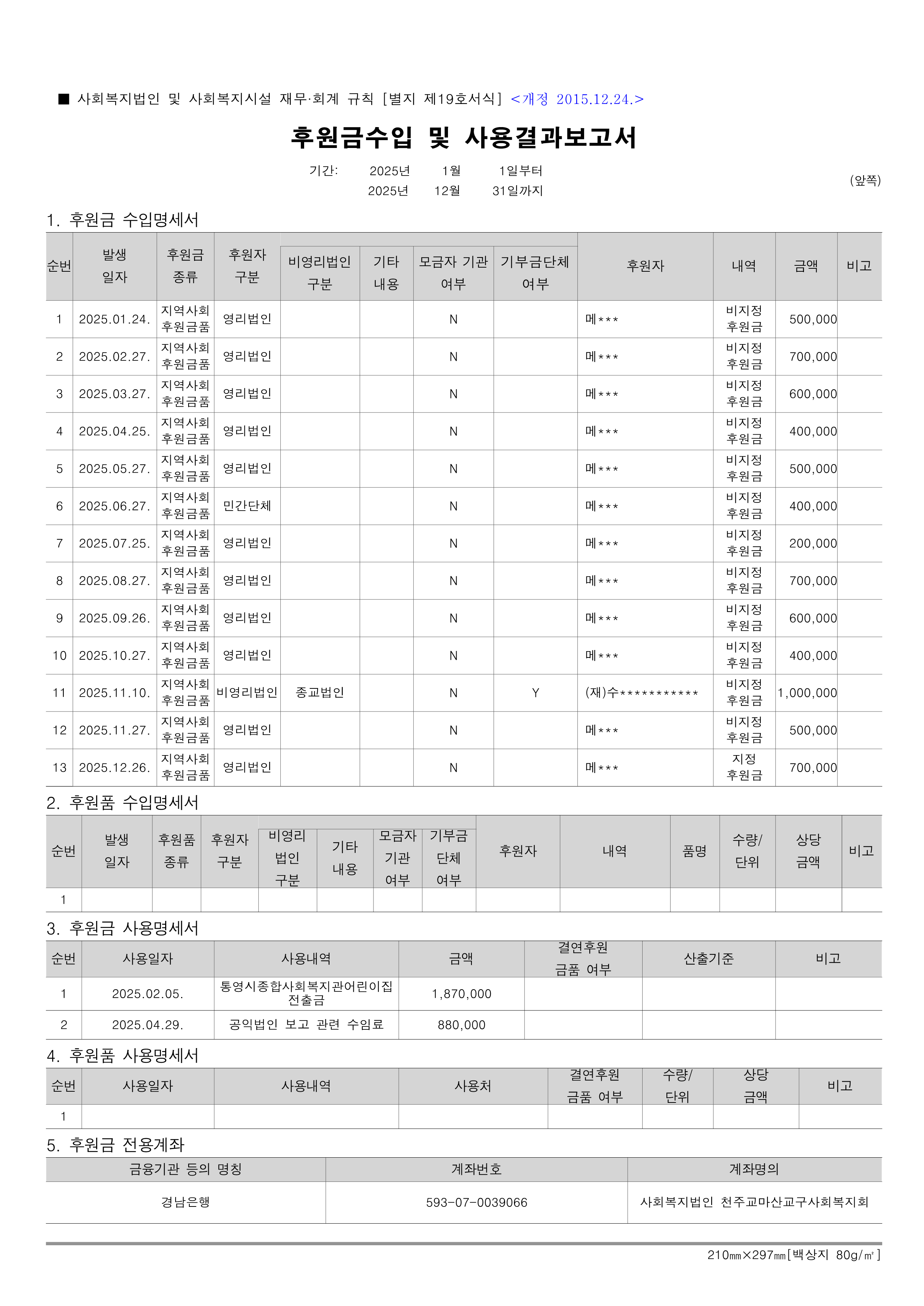 후원금수입 및 사용결과보고서(2025년도).png